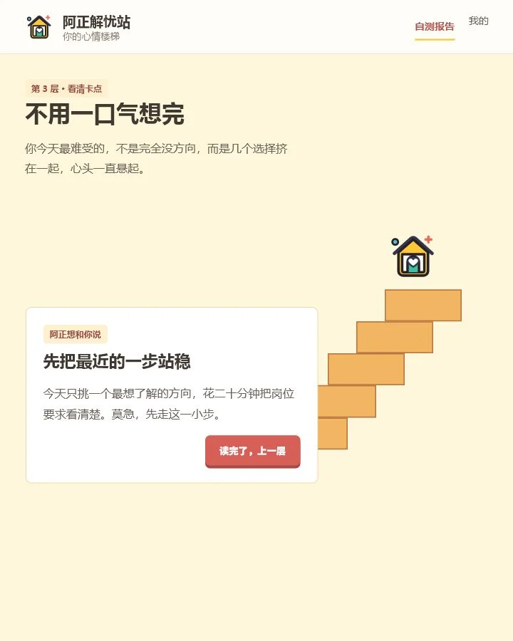 自测报告楼梯页面，圈出了继续阅读按钮