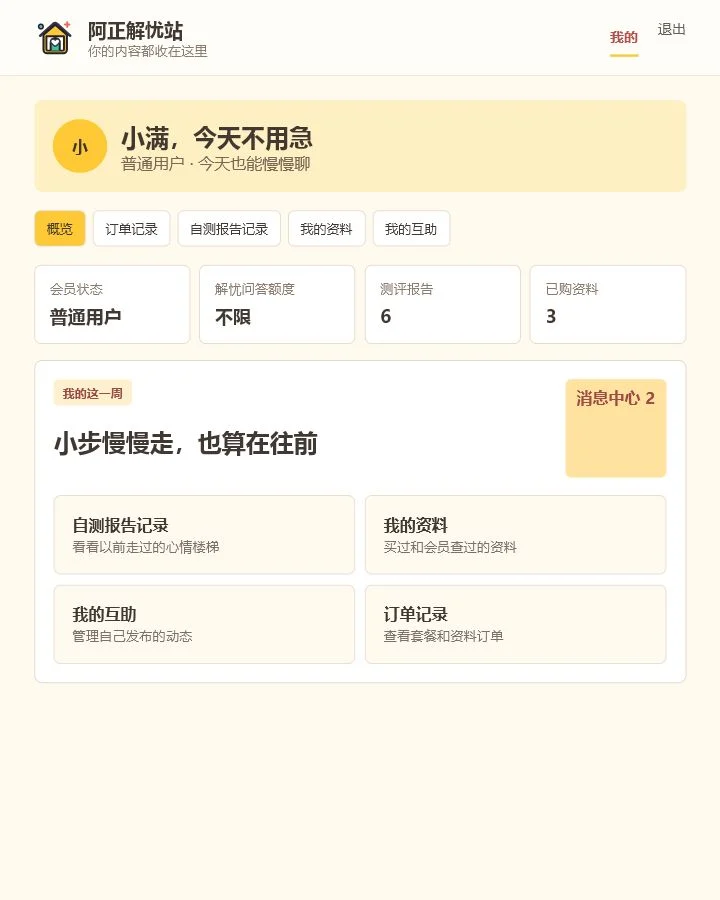 个人中心页面，圈出了报告、资料、互助和消息中心入口